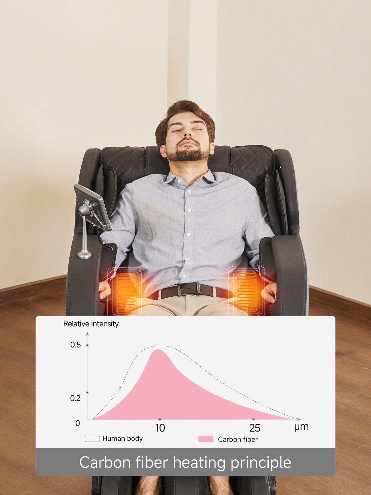 Massage chair lumbar and back heat therapy feature