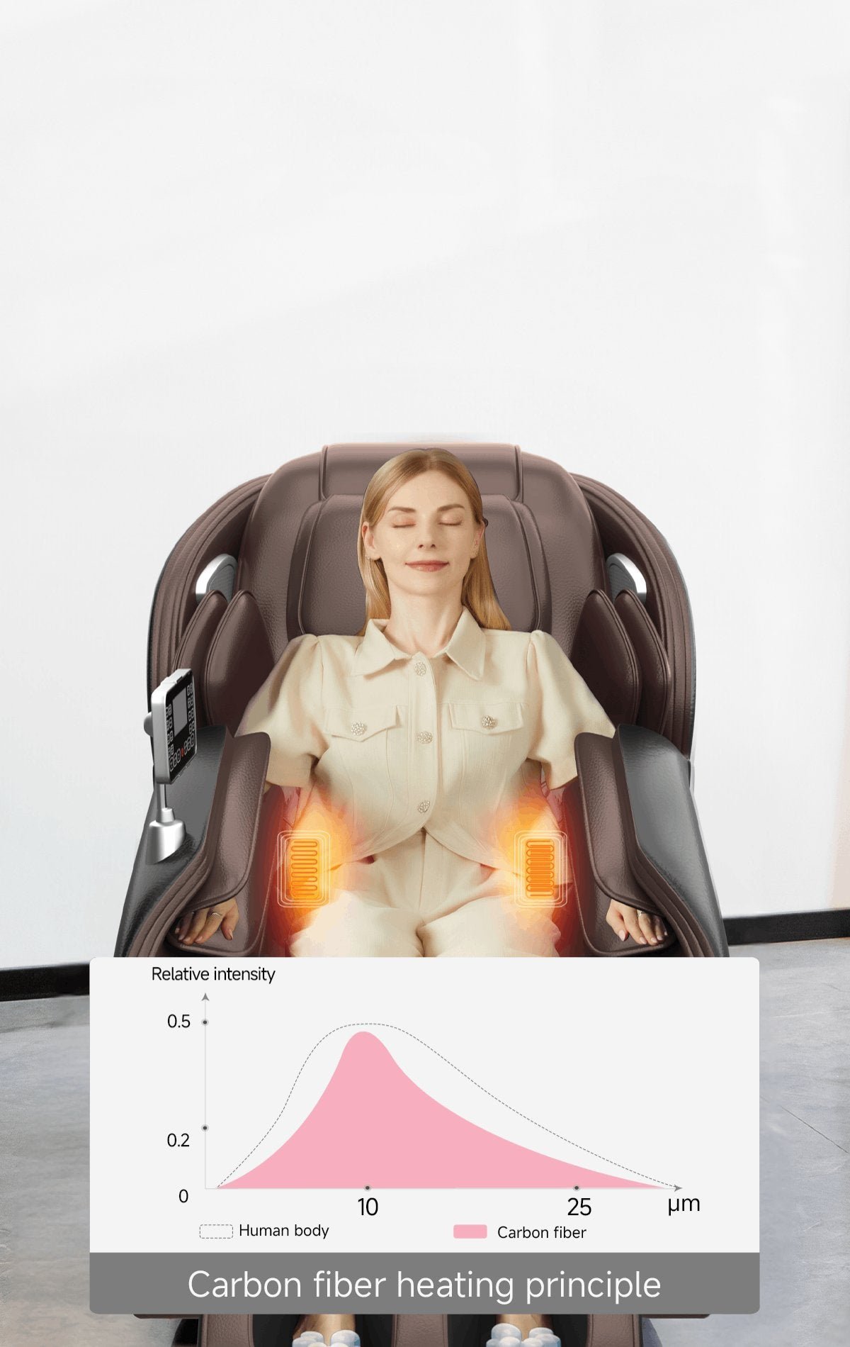 RealRelax Favor-06 waist and lower back heat therapy feature
